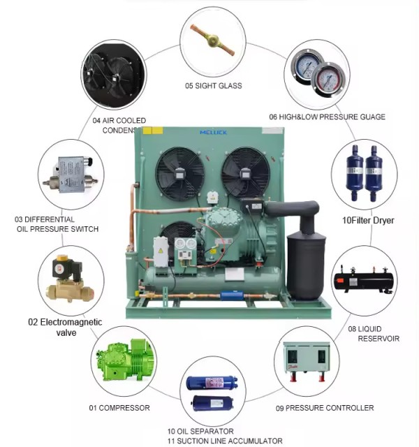 Cụm máy nén Meluck Giải Nhiệt Gió sử dụng máy nén BITZER - Đức (Thổi ngang)